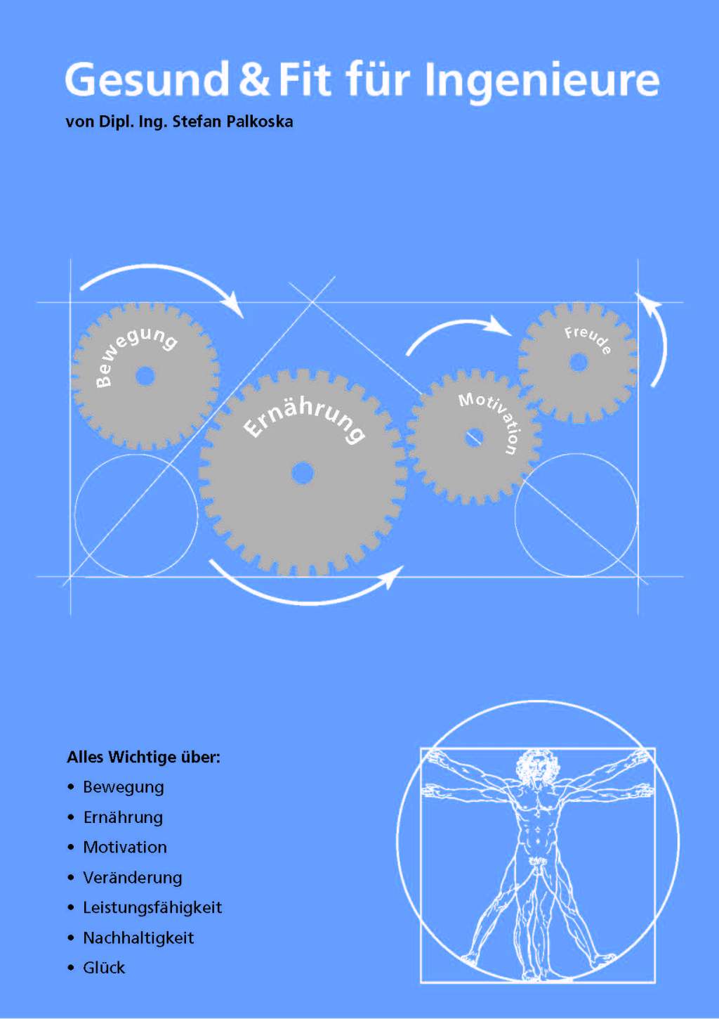 Gesund & Fit für&nbsp;Ingenieure